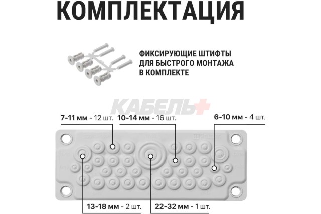 Кабельный ввод мембранный КВМ-35, ТЭП, RAL7035, IP66, 35 вводов TDM
