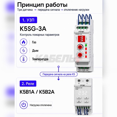 Устройство защитное противопожарное K5SG-3A