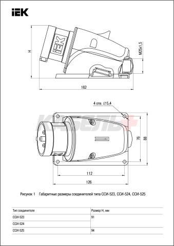 Вилка стационарная ССИ-524 3Р+РЕ 32А 380-415В IP44 IEK