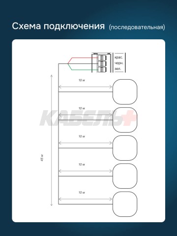 Датчик протечки Welrok dpp10