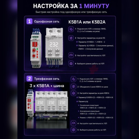 Устройство защитное противопожарное K5SG-3A