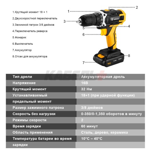 Дрель-шуруповерт аккумуляторная DEKO DKCD16FU-Li SET 63