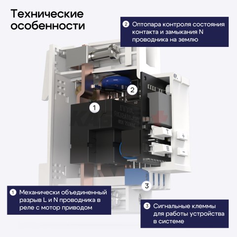 Реле напряжения и тока K5B2A с механически объединенным разрывом L и N 32А