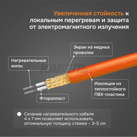 Секция нагревательная welrok RD2s 0,340 кВт 17 м