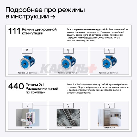 Реле напряжения и тока K5B1A для однофазных и трехфазных сетей 32А