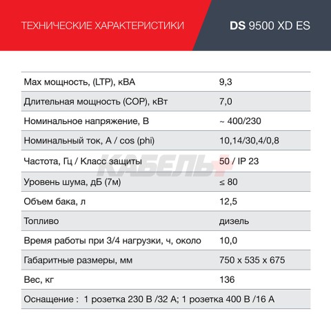 Генератор дизельный FUBAG DS 9500 XD ES с электростартером и коннектором автоматики