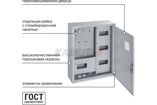 Корпус металлический ЩУРН-3/24 (560х480х165) 1 дверный TDM