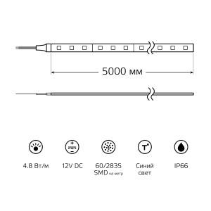 Лента Gauss LED 2835/60-SMD 4.8W 12V DC синий IP66 (блистер 5м)
