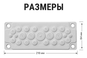 Кабельный ввод мембранный КВМ-25, ТЭП, RAL7035, IP66, 25 вводов TDM