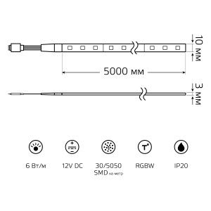 Лента Gauss Basic в комплекте LED 5050/30RGB+30W 12V 6W/m 390lm/m RGBW 10mm IP20 5m 1/50