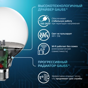 Лампа Gauss G95 16W 1540lm 4100K E27 LED 1/20