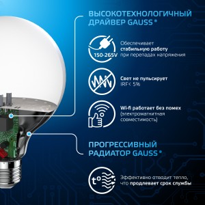 Лампа Gauss G95 16W 1540lm 6500K E27 LED