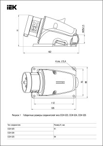 Вилка стационарная ССИ-524 3Р+РЕ 32А 380-415В IP44 IEK