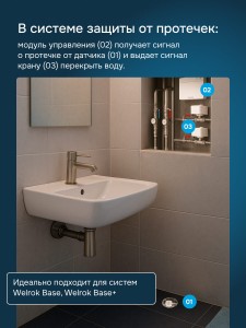 Модуль управления защитой от протечек Welrok Base