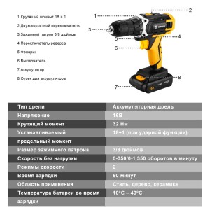 Дрель-шуруповерт аккумуляторная DEKO DKCD16FU-Li SET 63