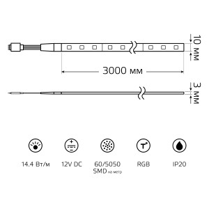 Лента Gauss LED Комплект 5050/60-SMD 14,4W 12V DC RGB IP20 (блистер 3м) 1/50