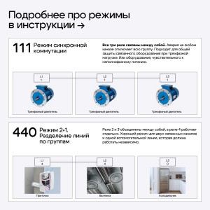Реле напряжения и тока K5B1A для однофазных и трехфазных сетей 32А